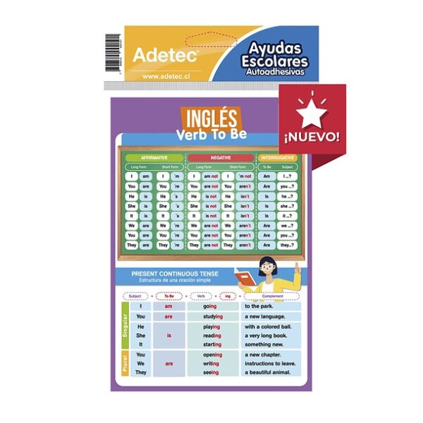 AYUDA ESCOLAR ADHESIVA INGLES VERB TO BE